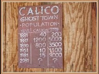 Country  Music Radio Dallas Tx country Music Radio Dallas Tx