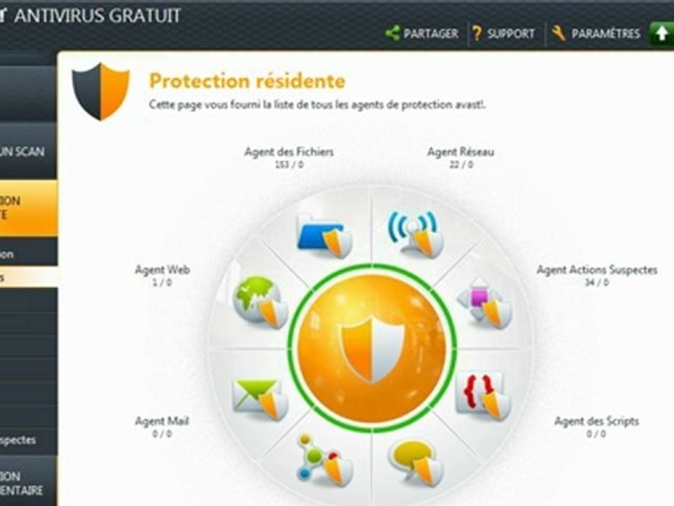 AVAST 7 DEPANNAGE A DISTANCE