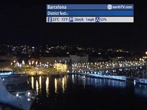 Warsaw - Poland, Agadir - Morocco, Salzburg - Austria, Warnemunde - Germany, Barcelona - Spain, Berlin - Germany, Geneva - Switzerland