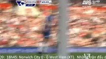 TRỰC TIẾP MU - Wigan Penalty hỏng ăn-truc tiep mu - wigan _Bong da_2