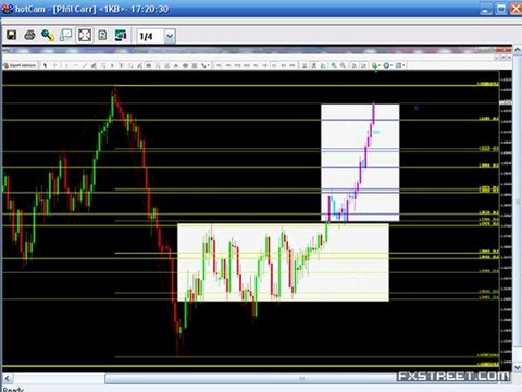 Gold _ Silver End of Week Review - FOMC Meeting Summary _ Analysis