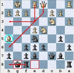 Breaking Stereotypes - Part 2 Free Chess Video Lesson