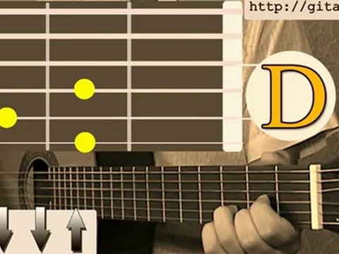 Linkin Park - The Messenger аккорды разбор