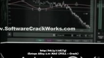 iZotope Alloy 2.01 {MAC} (FULL   Crack)