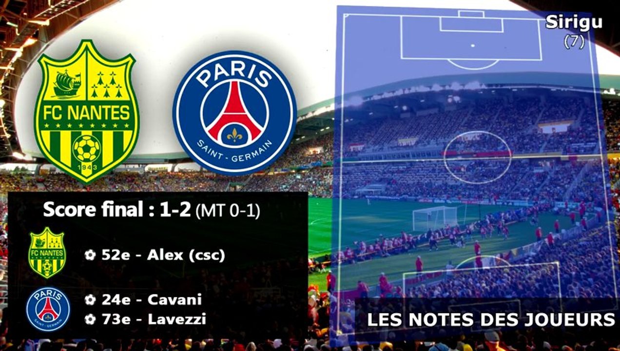 Nantes 1-2 PSG : les notes des joueurs