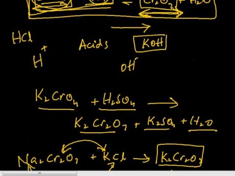 FSc Chemistry Book2, CH 6, LEC 14; Chromates & Dichromates_x264