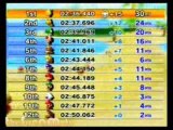 #109: MarioKart 4 Wii