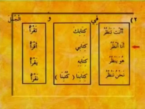 02 ikinci konusma Ders 3 Arapca Ögreniyorum YouTube