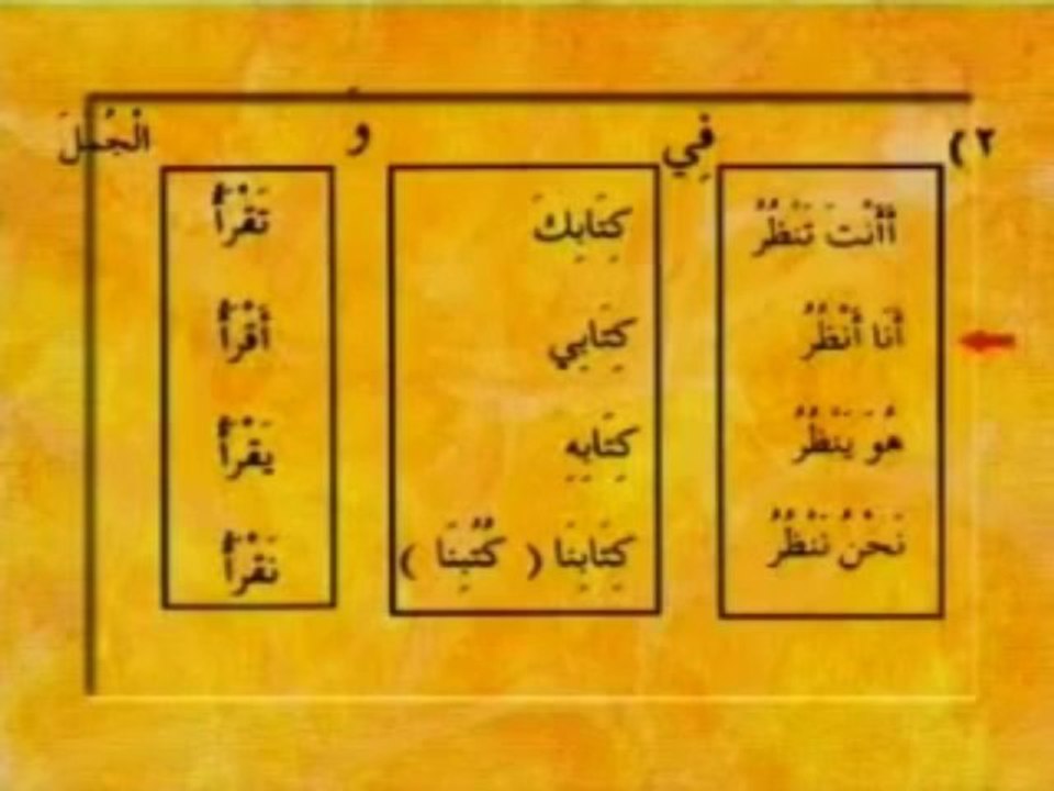 02 ikinci konusma Ders 3   Arapca Ögreniyorum   YouTube