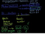 FSc Chemistry Book2, CH 5, LEC 6; Disproportionation Reactions of Halogens