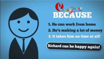 Make Money Online 2013 - How to Make Money From Home