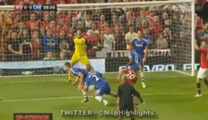 Manchester United vs Chelsea 0-0 MATCH HIGHLIGHTS