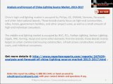ReportsnReports: China Lighting Source Market