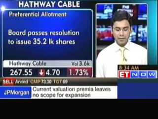 Stocks In News: Wipro, R Infra, Ashok Leyland, JSPL