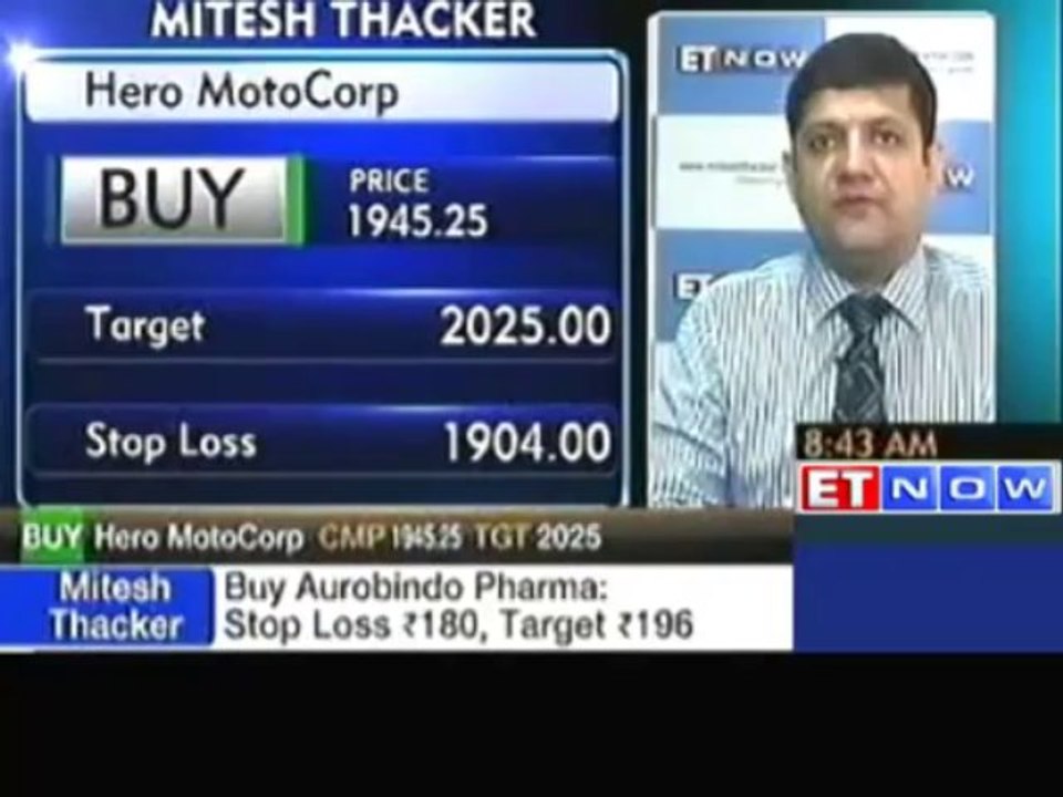 Buying & Selling Stock Ideas by Experts