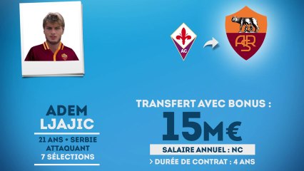 Officiel : la Roma s'offre Ljajic !