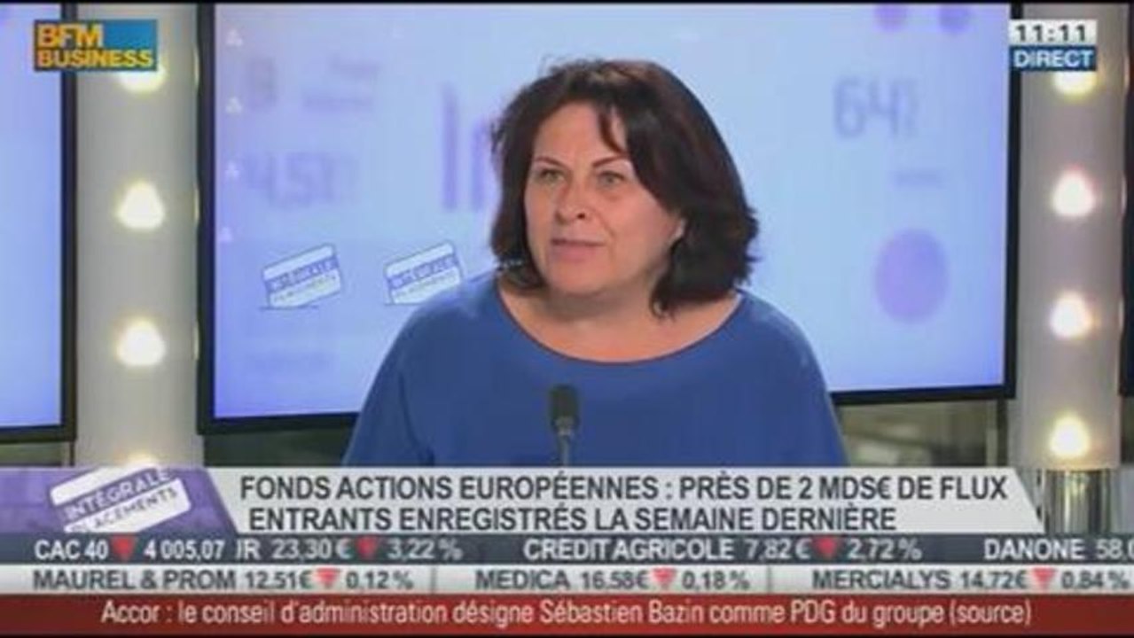 La Federal Reserve, première préoccupation des investisseurs : F. Rochette dans Intégrale Placements - 27/08