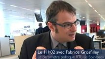 Le 11h02 : « Le PS souffre, pas Di Rupo »