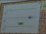 El sonido musical 02 Tipos basicos de onda - Prof Manuel Lafarga