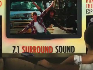 Amkette EvoTV: Make your TV Smart. Internet and Applications on TV with One Click.