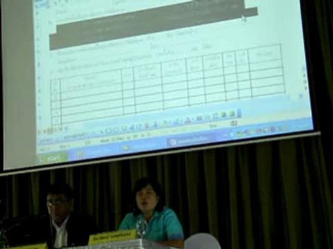 สัมมนาน้ำท่วม๕๕ที่จันทารานฐ๒๖กย๕๕