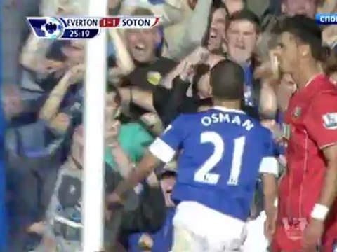 Футбол на MyFootball.ws