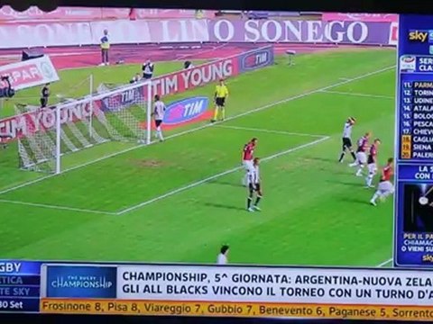 Udinese-Genoa 0-0 HD - Ampia Sintesi - Highlights - All Goals - © Serie A 2012-2013