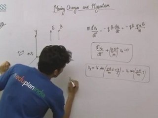 Understand Moving Charges and Magnetism with Plancess videos