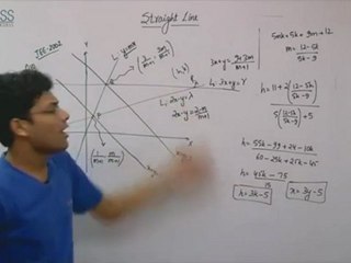 Solve advanced Straight Line problems with Plancess tutorials