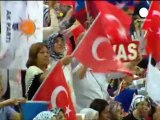 Tayip Recep Erdogan abre la renovación del AKP