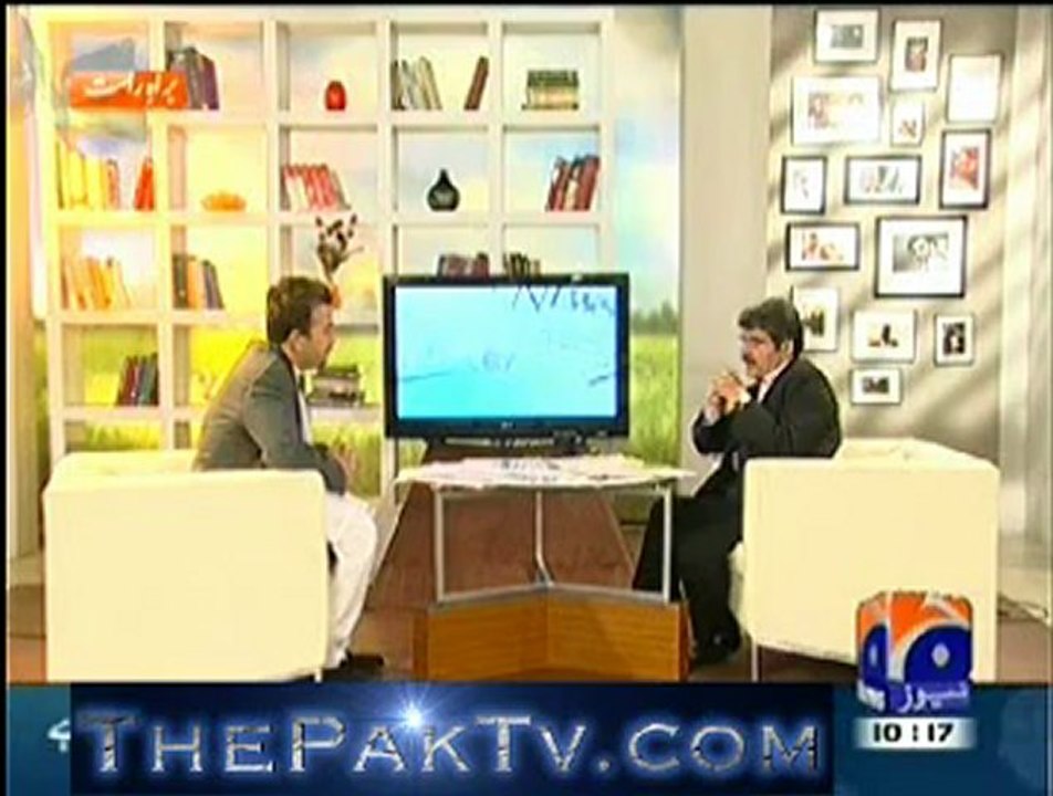 Geo Shaan Say By Geo News - 1st October 2012 - Part 2