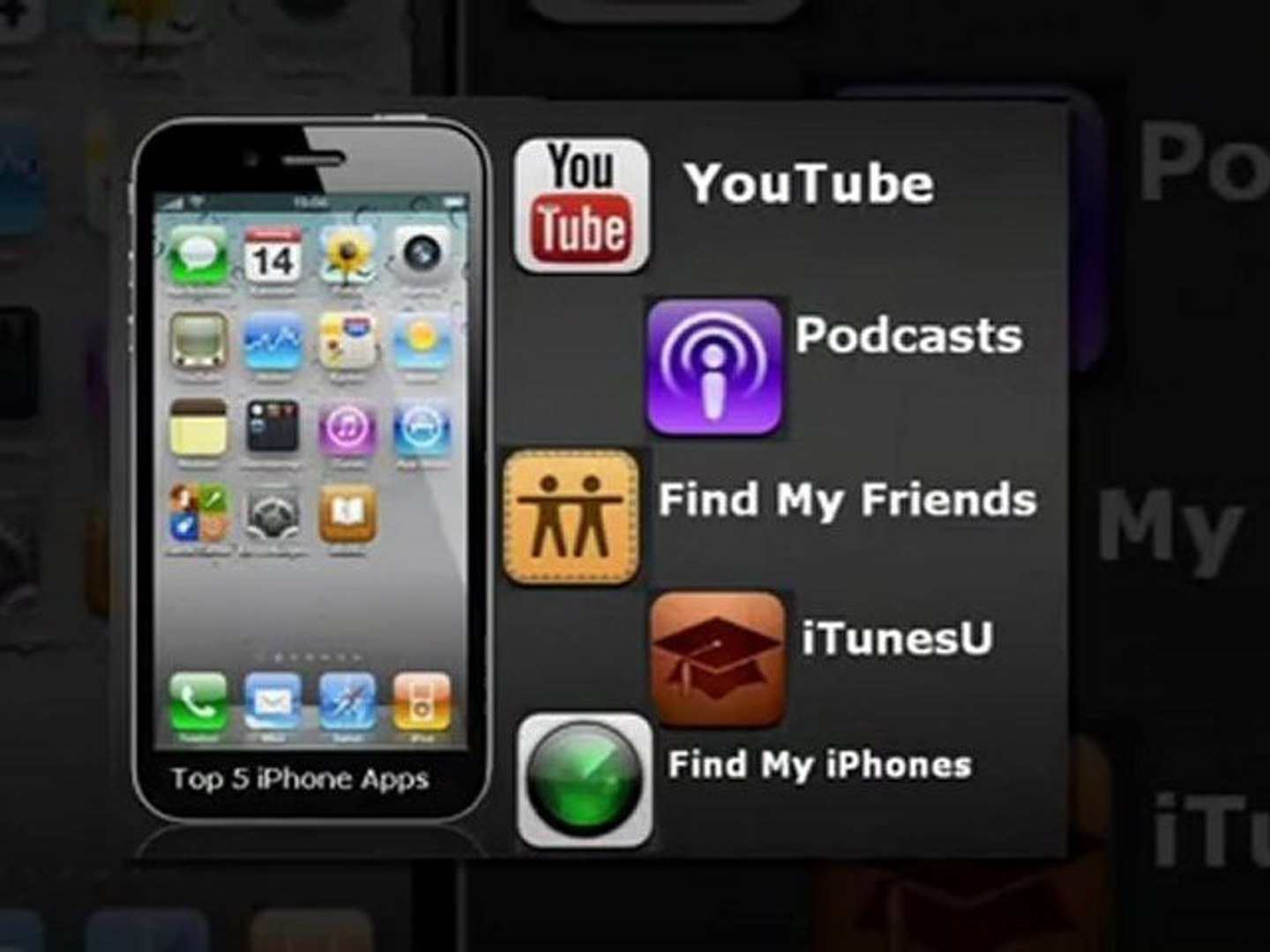 Top  Class Mobile Application Development