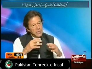 Imran Khan hints at Media role against PTI (Sep 29, 2012)