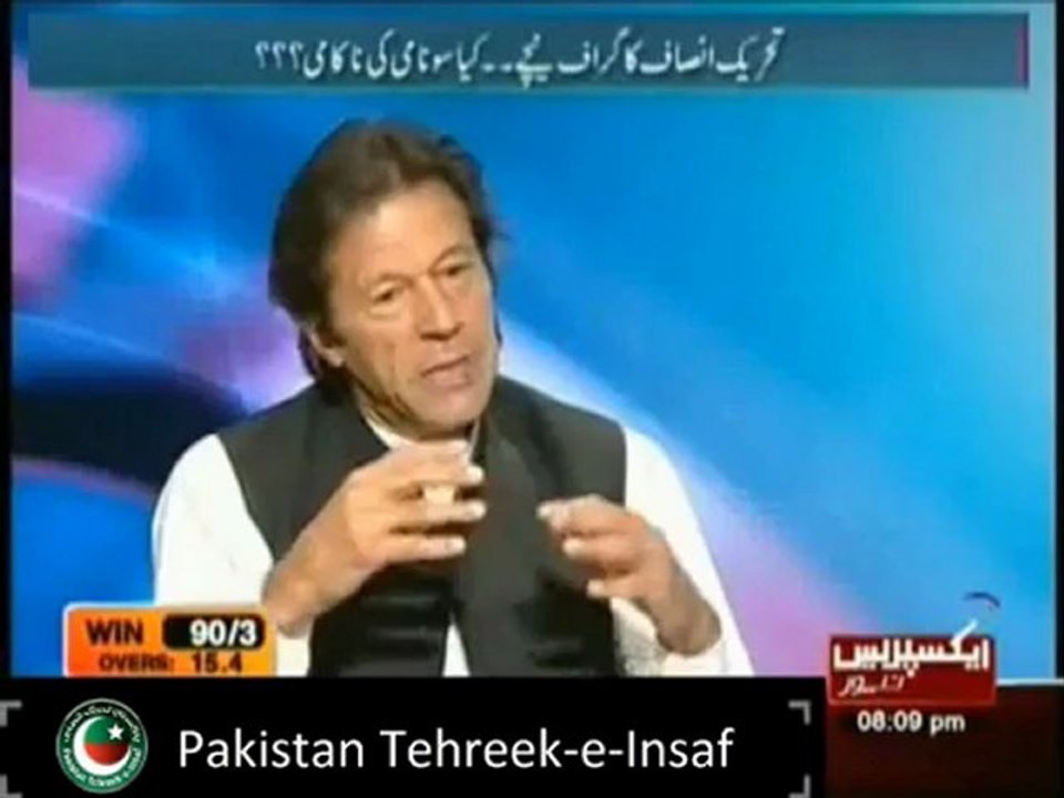 Imran Khan hints at Media role against PTI (Sep 29, 2012)
