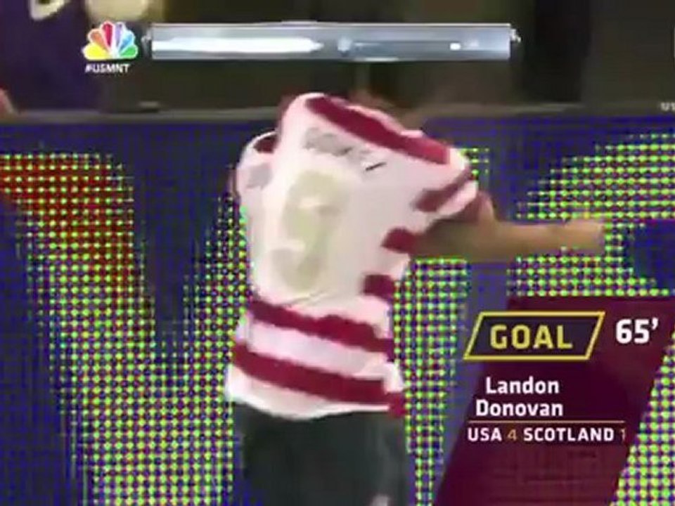 Landon Donovan - 2011/2012 Assists and Goals