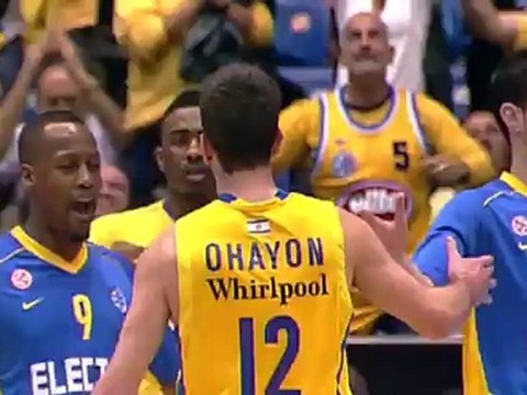 Focus on Maccabi Tel Aviv