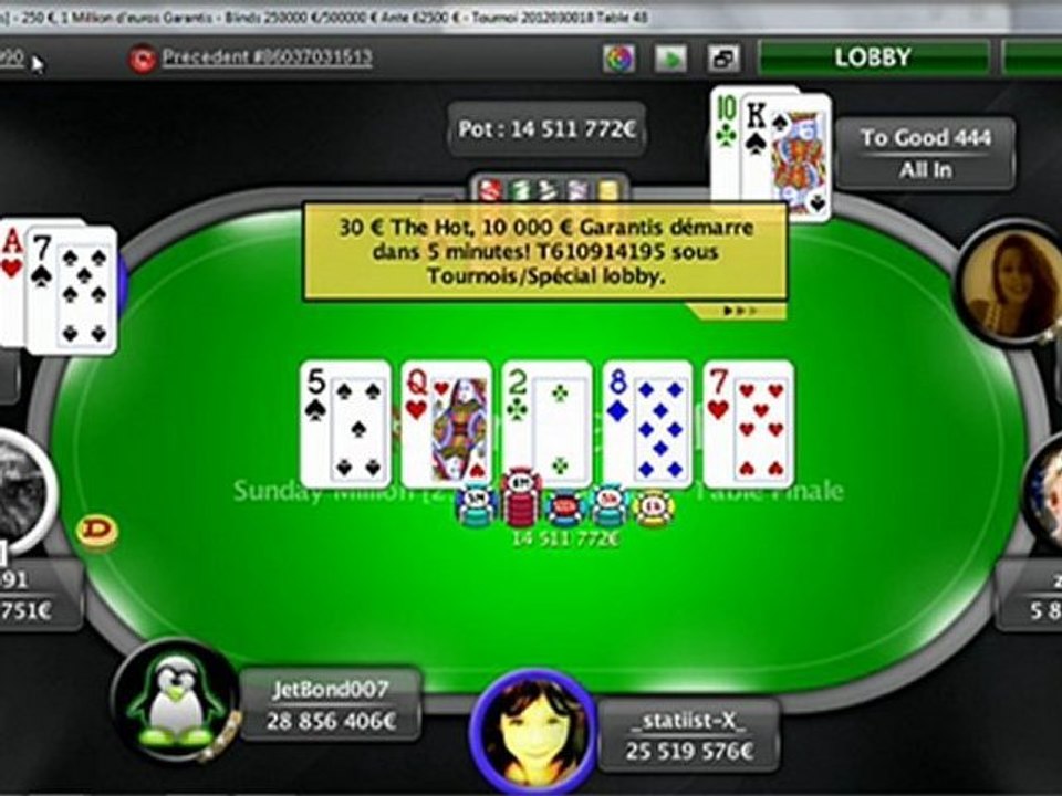 Table Finale du Sunday Million (2/3)