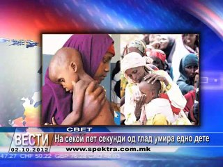 TV SPEKTRA VESTI 02.10