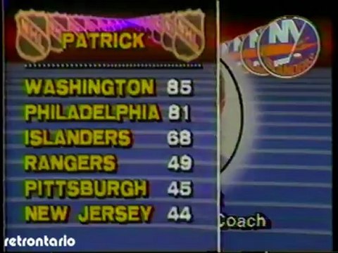 CBC Toronto 5 March 1985