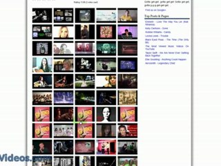 Top Rated Music Videos From Youtube
