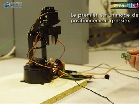 Manipulation d’un bras robotique à 6 degrés de liberté