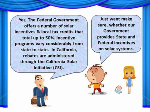 Say No to Huge Electricity Bills with Solar Electric Supply