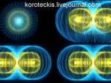 принцип тора Sacred Geometry НЕНАВИСТЬ как блокирующая систе