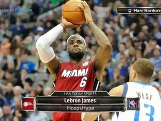 Is Lebron James Better Than Michael Jordan?