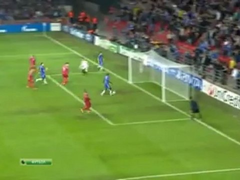 Обзор Матча Лига Чемпионов Нордшелланд - Челси (LiveProNews.ru)