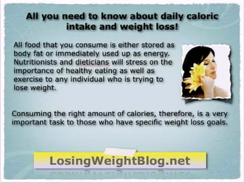 Calories Per Day to Lose Weight