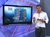 Globo Esporte SP 03-10-2012 Edição de quarta-feira