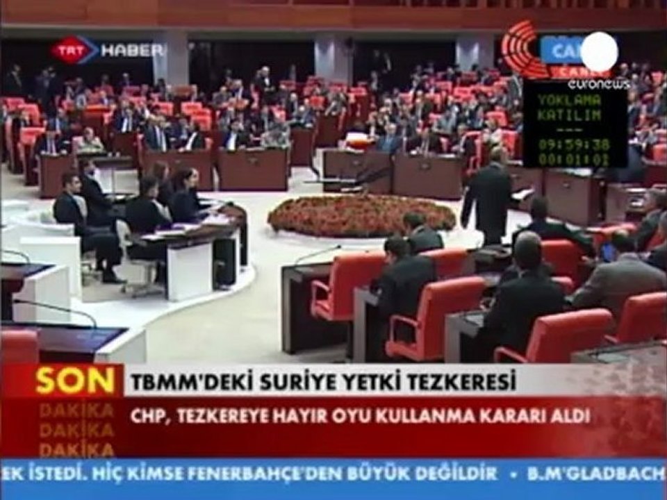 Tension between Turkey and Syria