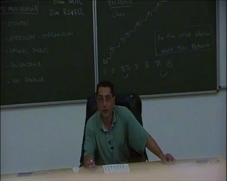 Antropologia Musical - 08 Nana mesopotamica - Prof Manuel Lafarga