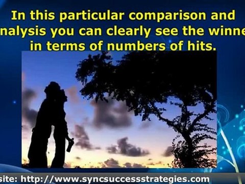 The Social Media Battle: Democrats, Republicans and People´s Votes